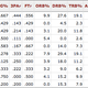 Illustration for article titled Seriously, What The Hell Are The Minnesota Timberwolves Doing?